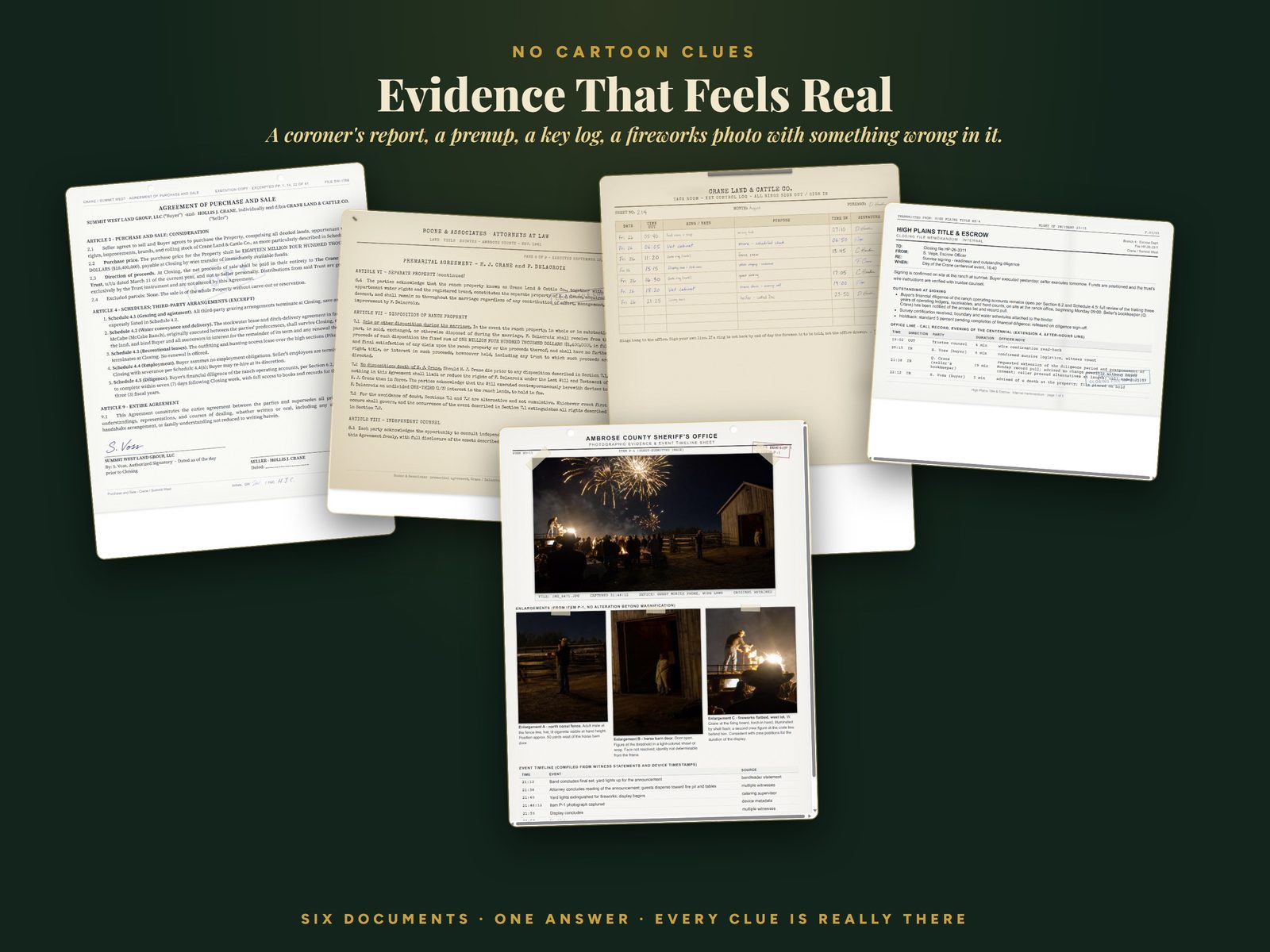 The evidence documents of A Ranch to Die For